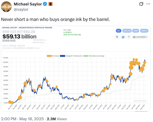 Michael Saylor ออกมาบอกระบุการซื้อ BTC เพิ่ม