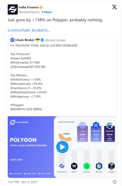 TVL ของเชน Polygon รวมกว่า 700 ล้านดอลลาร์แล้ว