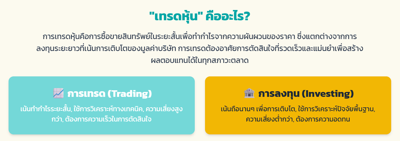 ความแตกต่างระหว่างการเทรด กับการลงทุน