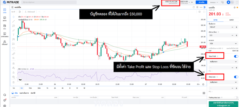 แพลตฟอร์ม Mitrade ที่มีบัญชีให้ฝึกเทรดด้วยเงิน $50,000