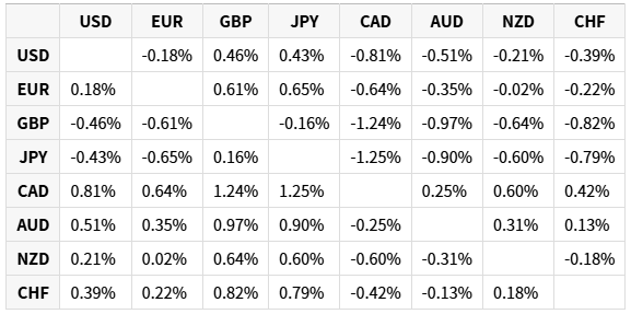 17515941606125 17515941606125