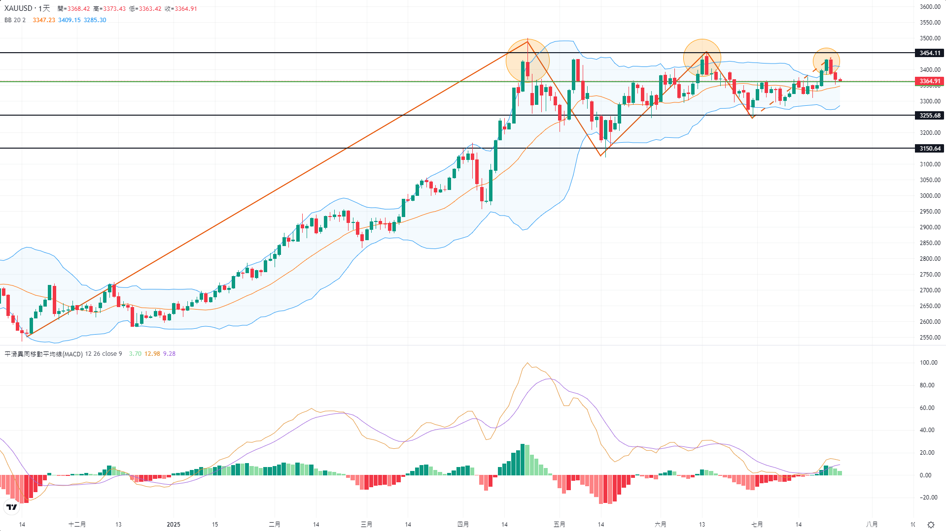 17534169455988 17534169455988