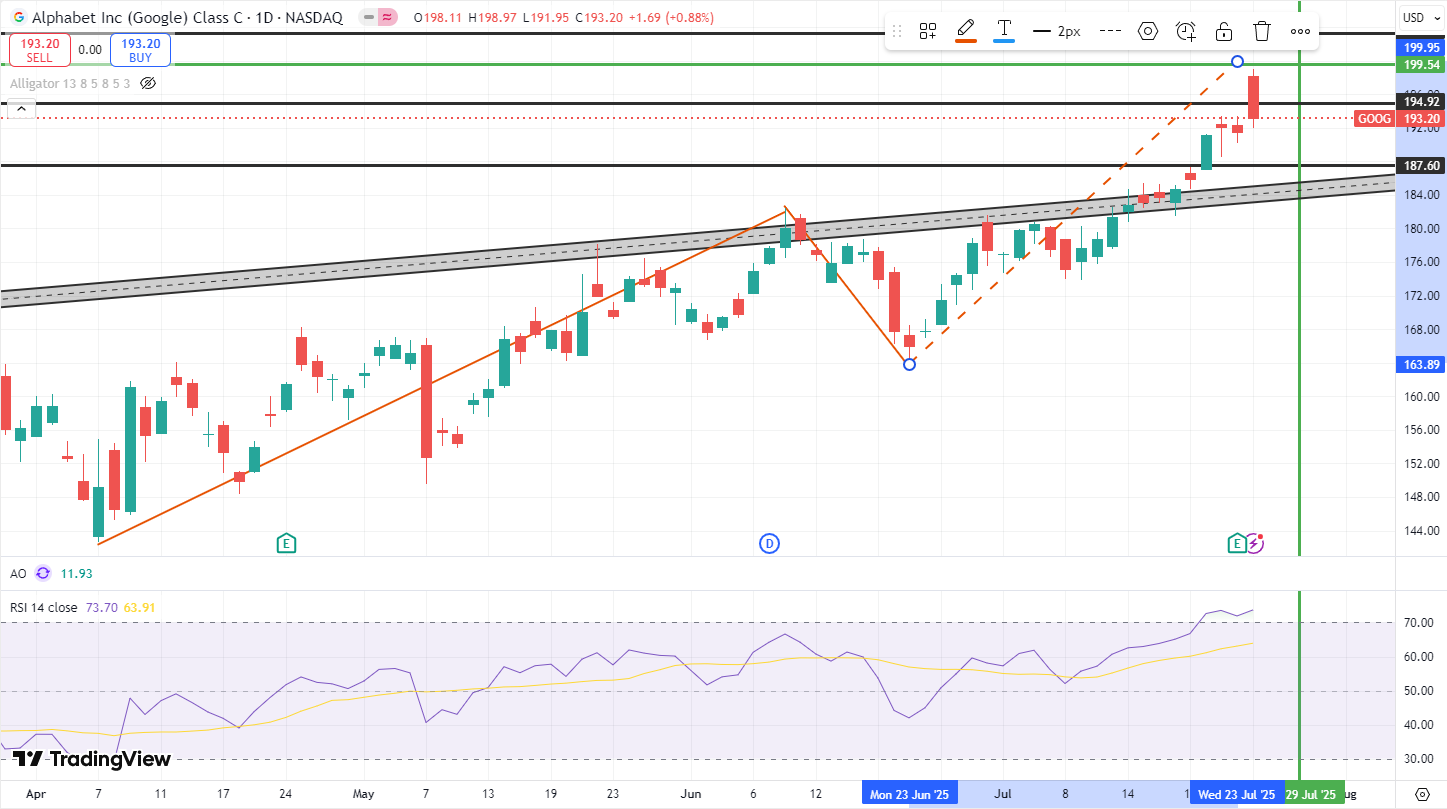 1753417298794 1753417298794