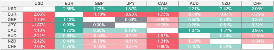 17540343572507 17540343572507