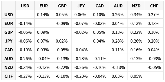 17543829833612 17543829833612