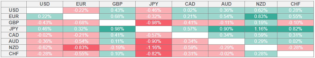 17544652177913 17544652177913