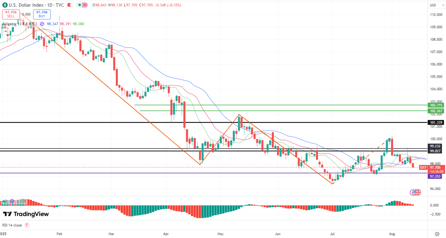 17550770209847 17550770209847