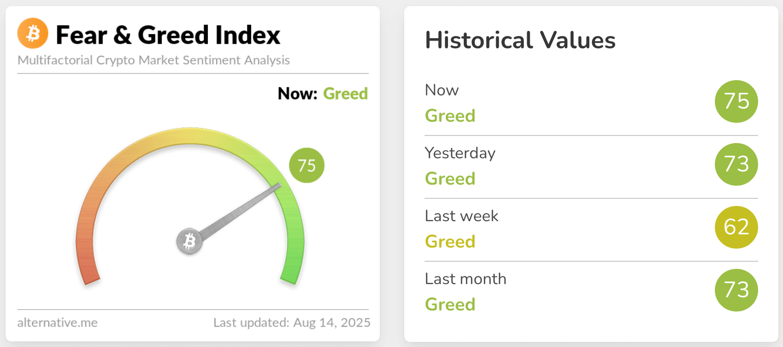 fear & greed index fear & greed index