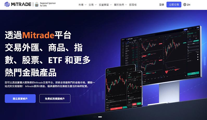 Mitrade交易平台