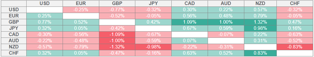 17552429131358 17552429131358
