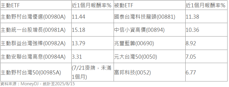17555744583039