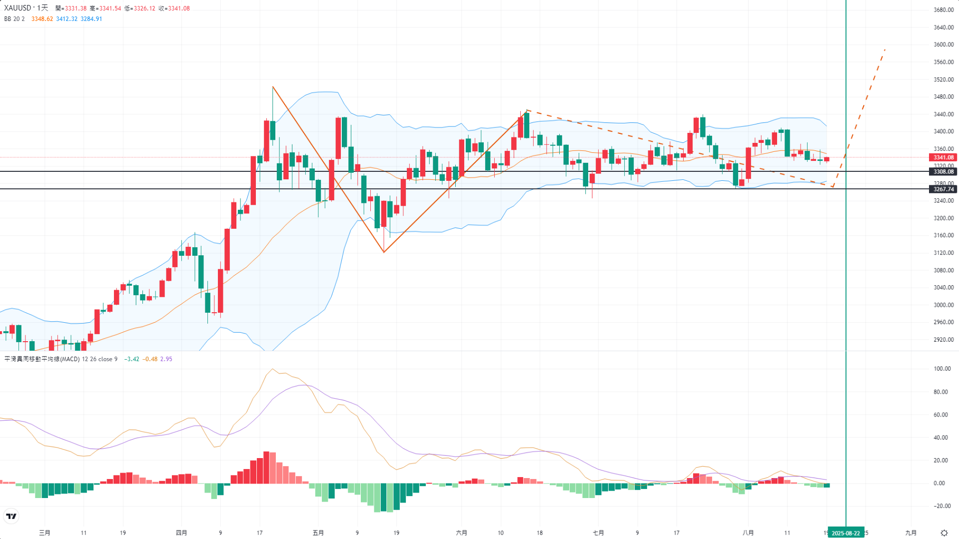 17555780561257 17555780561257