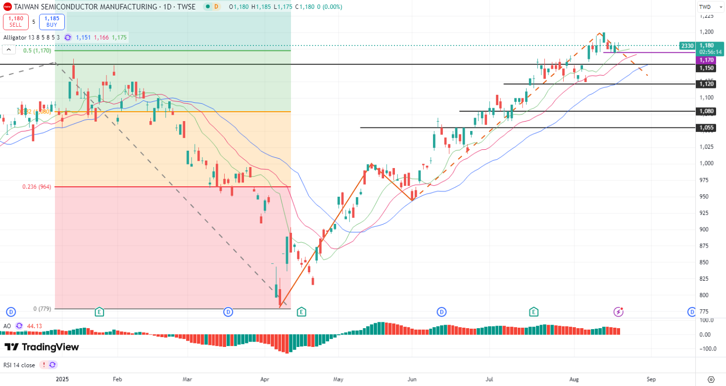 17555783294752 17555783294752