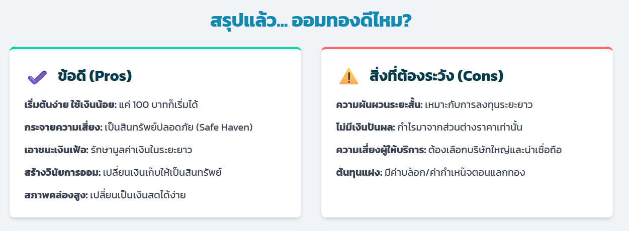 สรุปแล้ว...ออมทองดีไหม