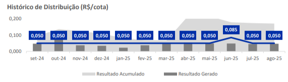 1757555440594 1757555440594