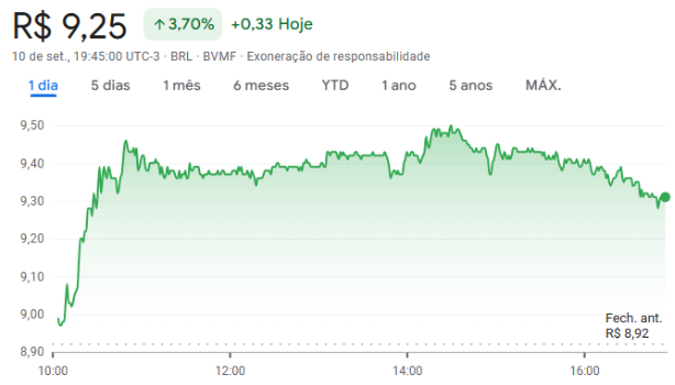 17575560542142 17575560542142