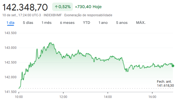 17575561145940 17575561145940