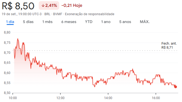 17585063155204 17585063155204