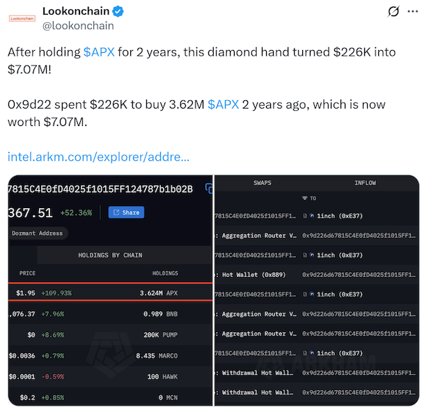 นักลงทุนถือ APX ตั้งแต่ทุน $220,000 จนเปลี่ยนเป็น $ 7 ล้าน