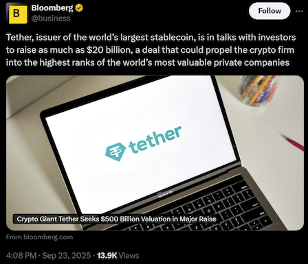 Tether กำลังพิจารณาระดมทุนสูงถึง $20,000 ล้าน 