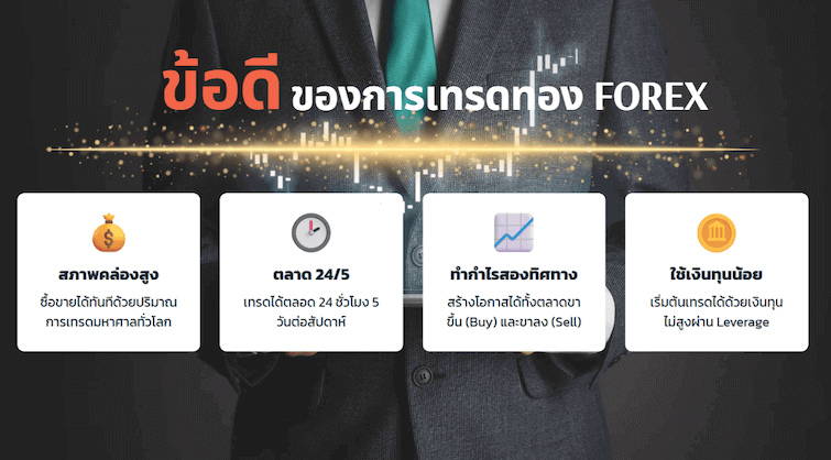 เทรดทอง Forex ผ่าน CFD ที่มีความยืดหยุ่นกว่าซื้อขายทองแท่งจริงๆ