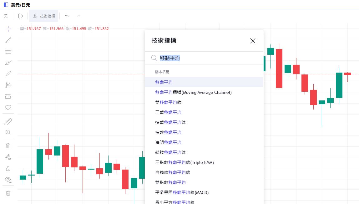 SMA設置步驟