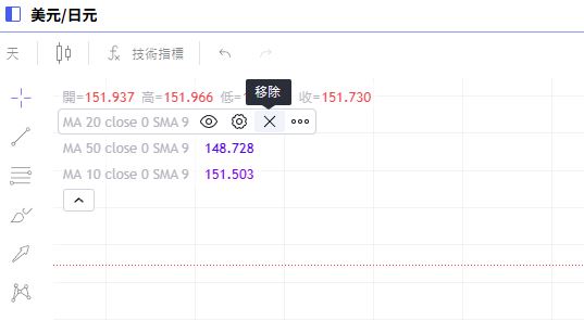 SMA設置步驟