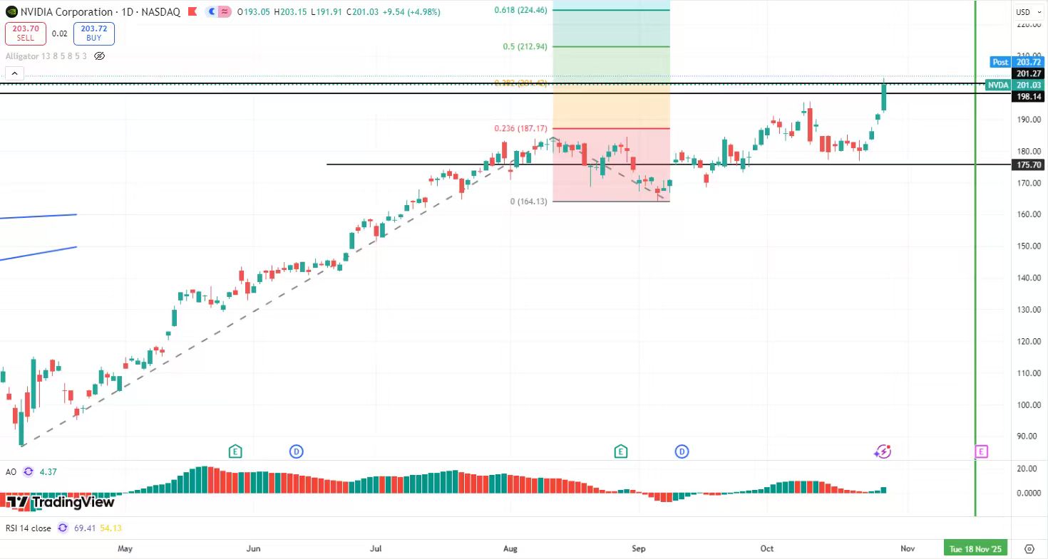 17617005382355 17617005382355