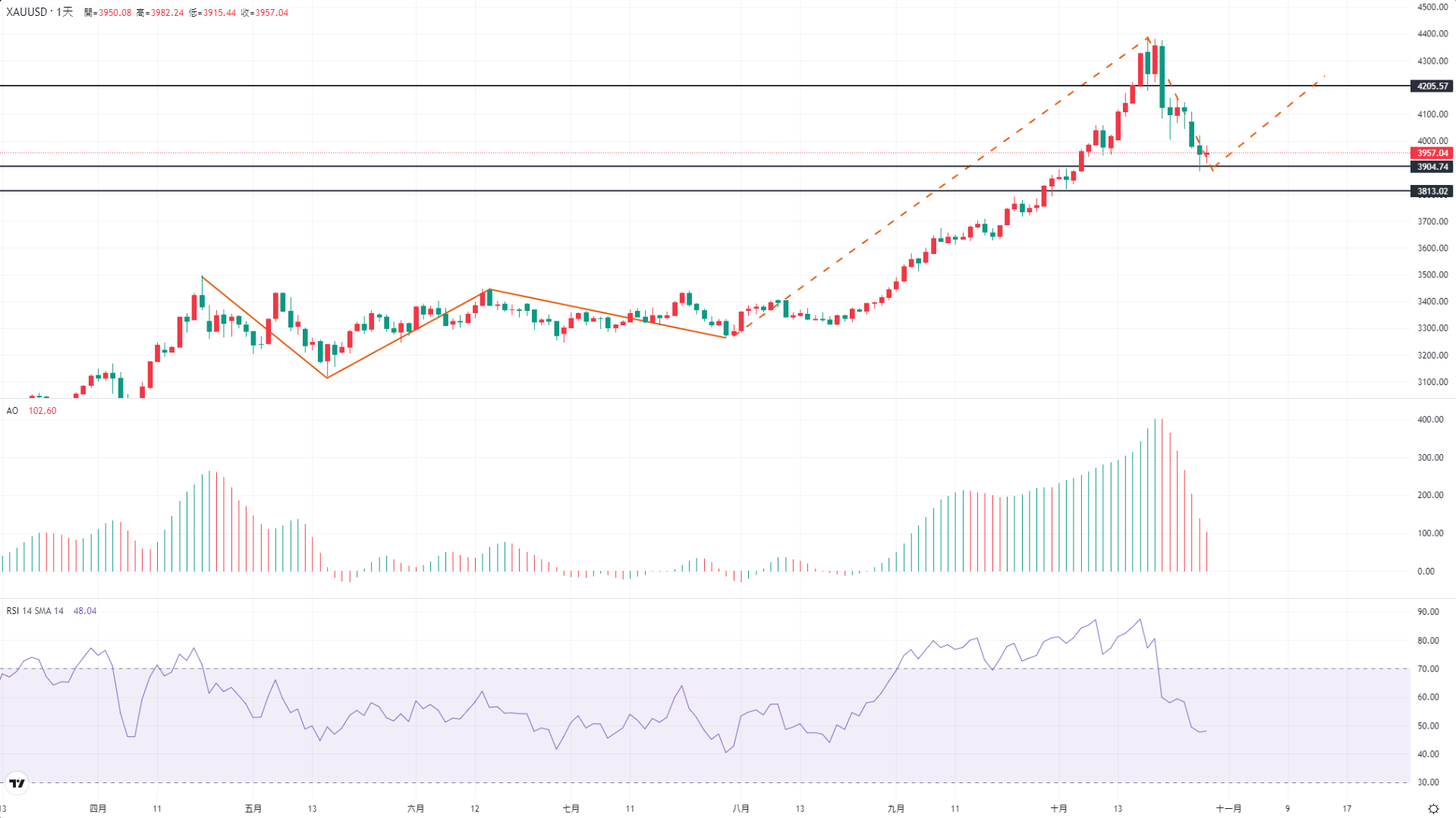 1761718741276 1761718741276