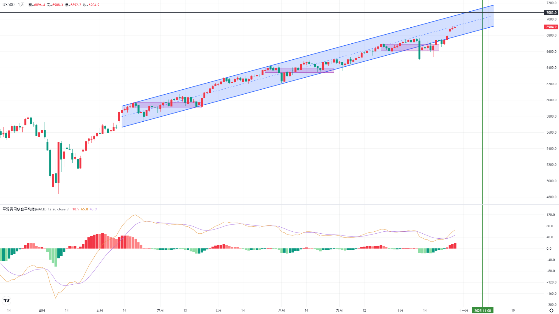 17617192679368 17617192679368