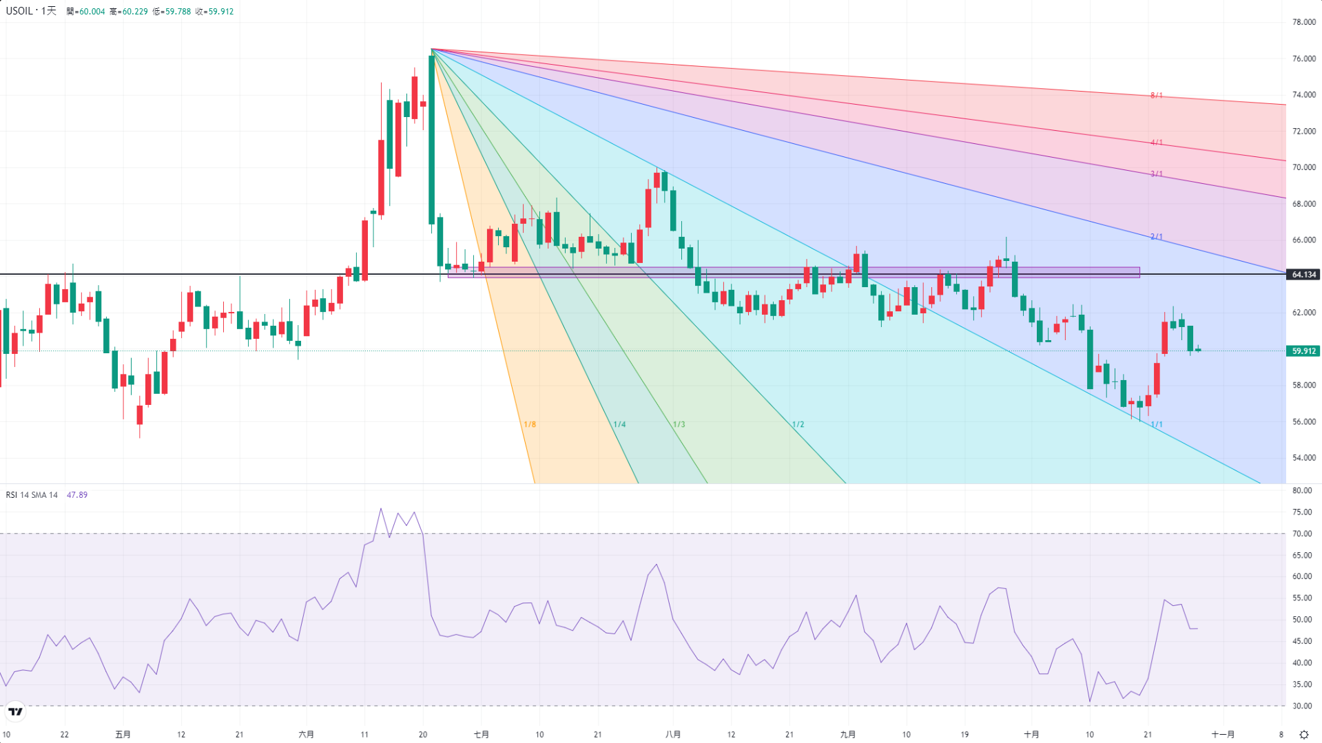 17617192828891 17617192828891