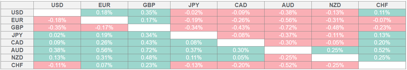 17617258365270 17617258365270