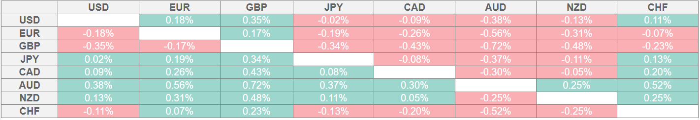 17617262689692 17617262689692