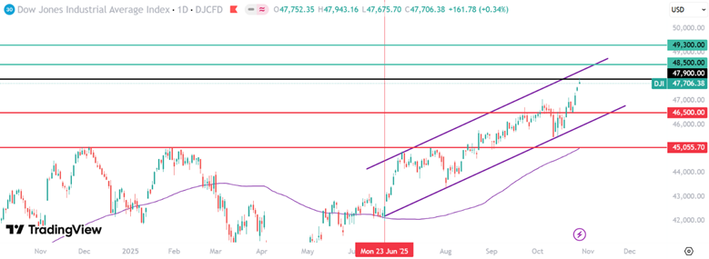 1761731481963 1761731481963