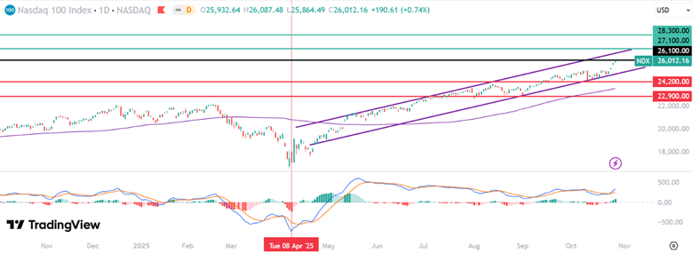 17617314992146 17617314992146