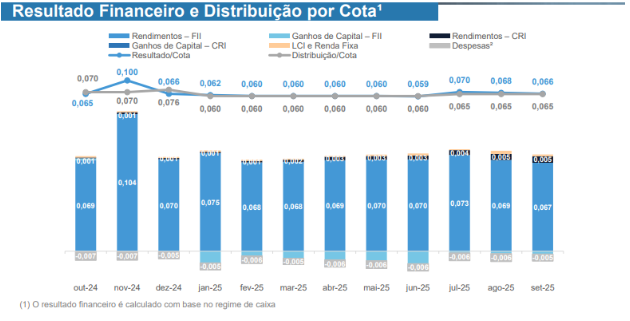 17618773109111 17618773109111
