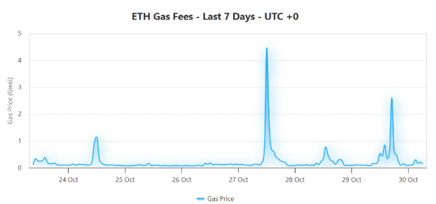 17618775612947 17618775612947