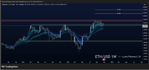 17618776319276 17618776319276