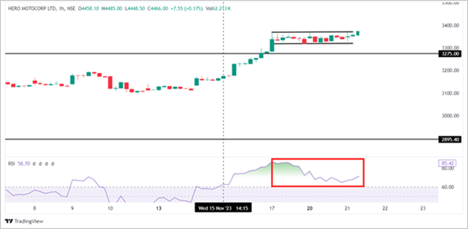 17618962297107 17618962297107