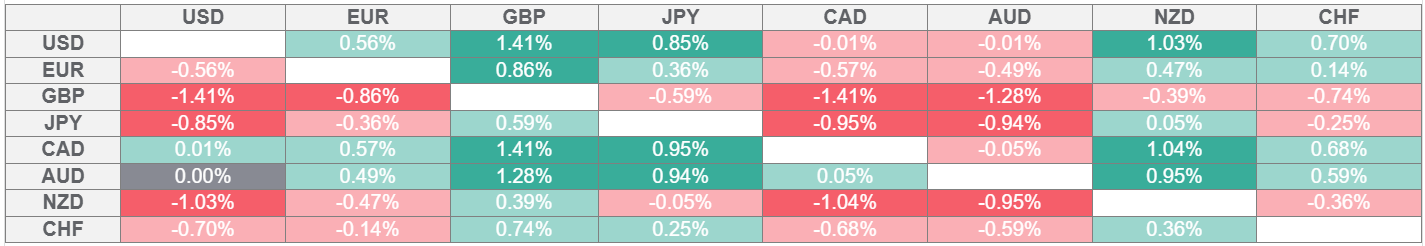 17619035731128 17619035731128