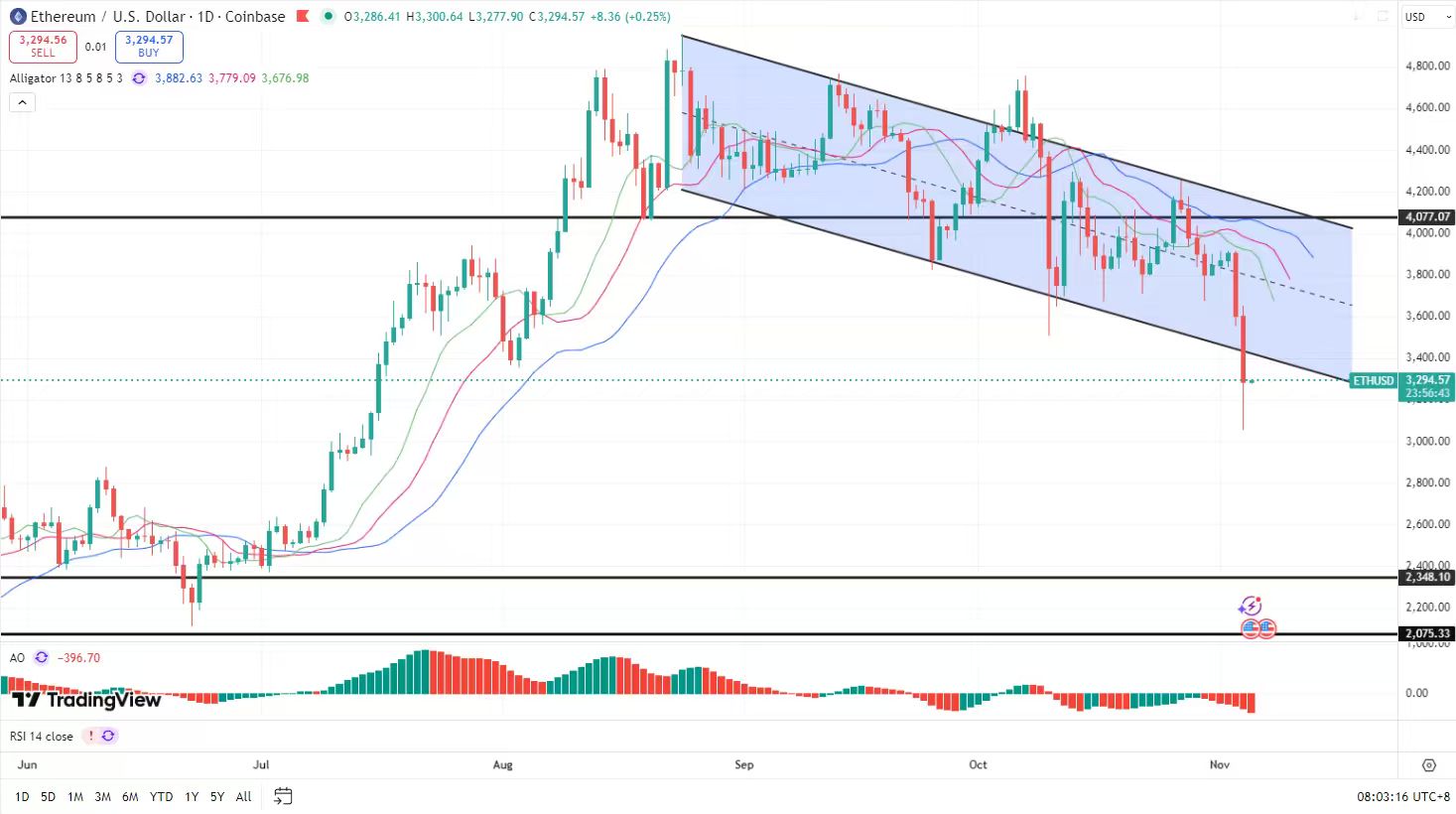 17623022509280 17623022509280