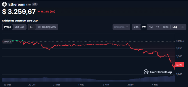 17623065128421 17623065128421