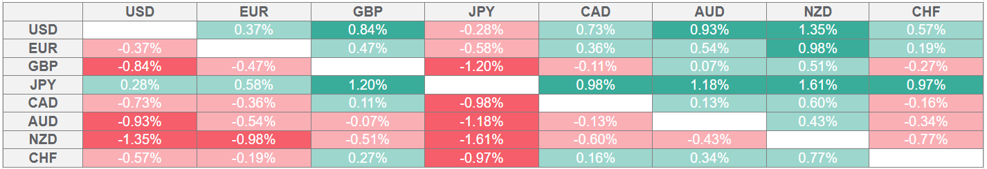 17623342487162 17623342487162