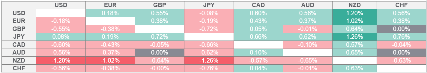 17624156517185 17624156517185