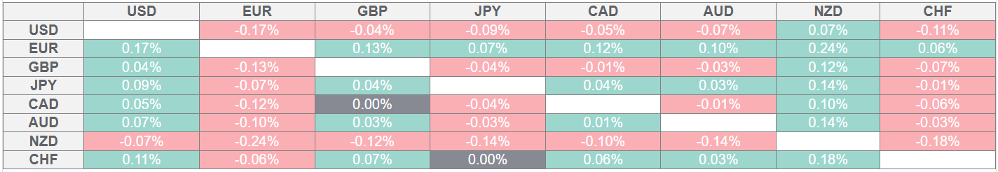 17624173167484 17624173167484