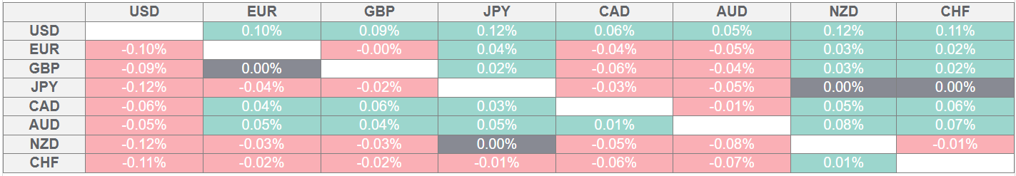 17624809708251 17624809708251