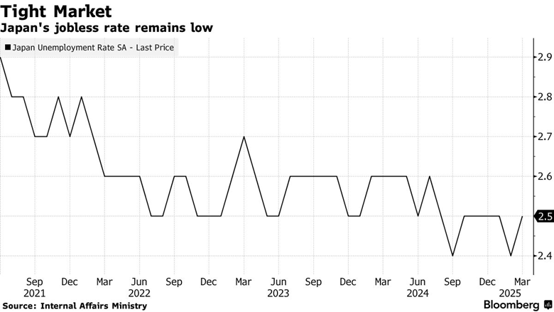 17627397617312 17627397617312