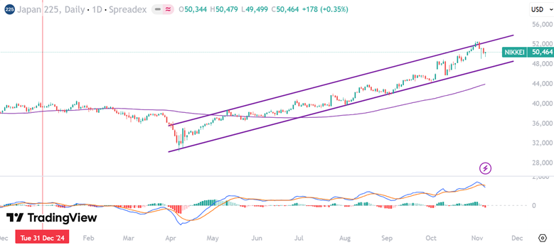 17627400775552 17627400775552