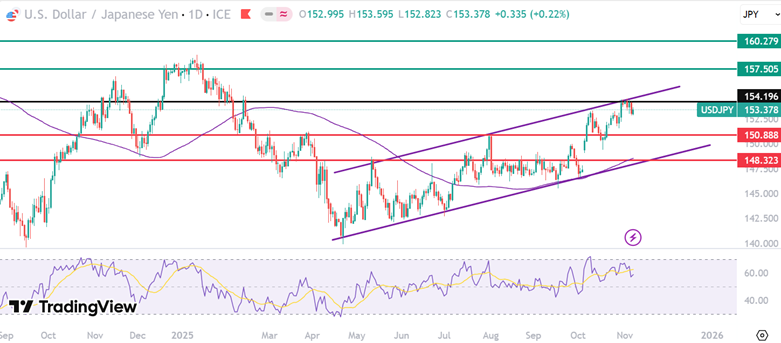 17627403568003 17627403568003