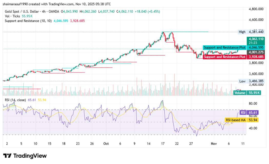 17627571128876 17627571128876